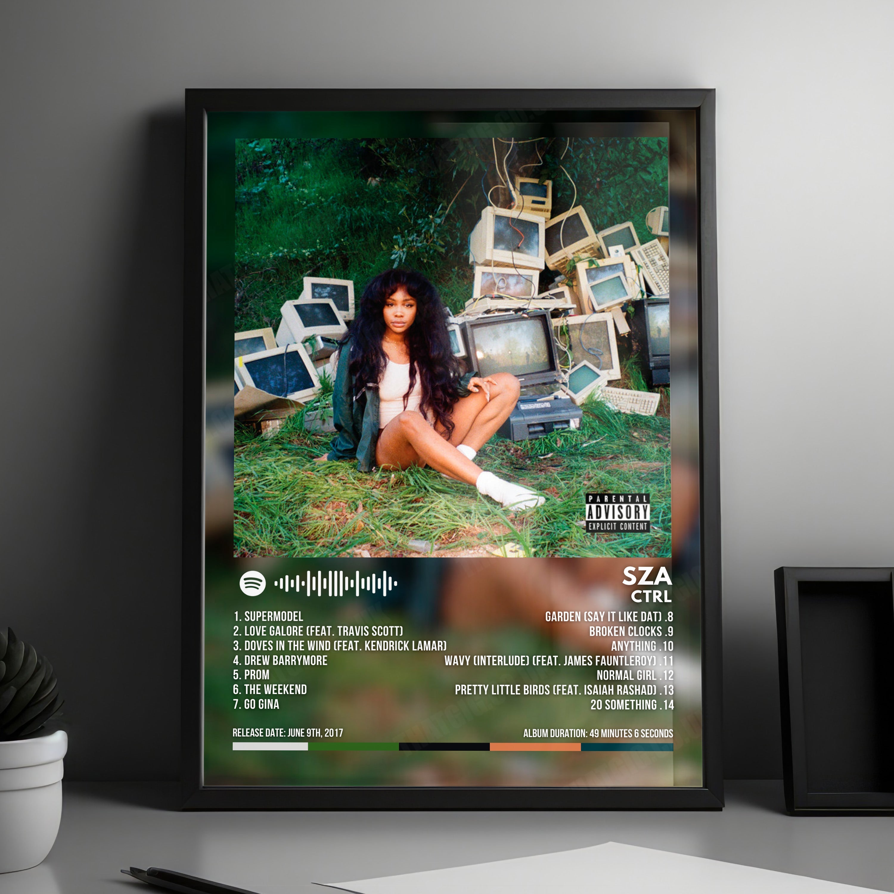 Sza "Ctrl" Album Cover Poster - with Complete Tracklist