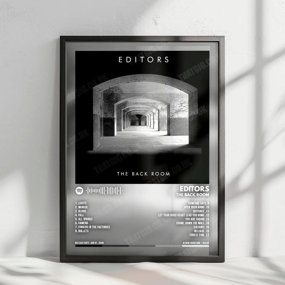 Editors "The Back Room" Album Cover Poster - with Complete Tracklist