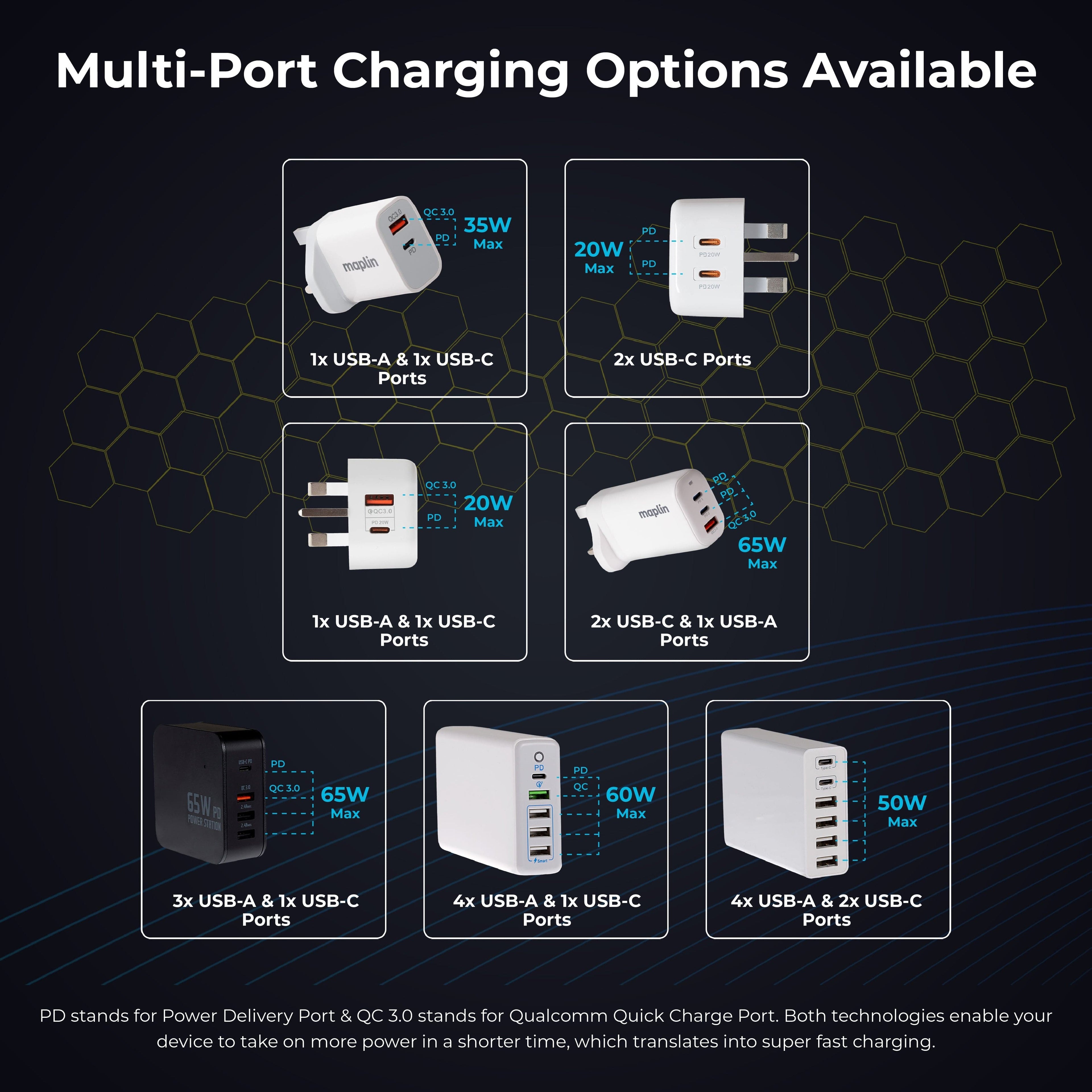 Maplin 3 Port USB Wall Charger 2x USB-C 1x USB-A GaN PD QC 3.0 45W High Speed Charging