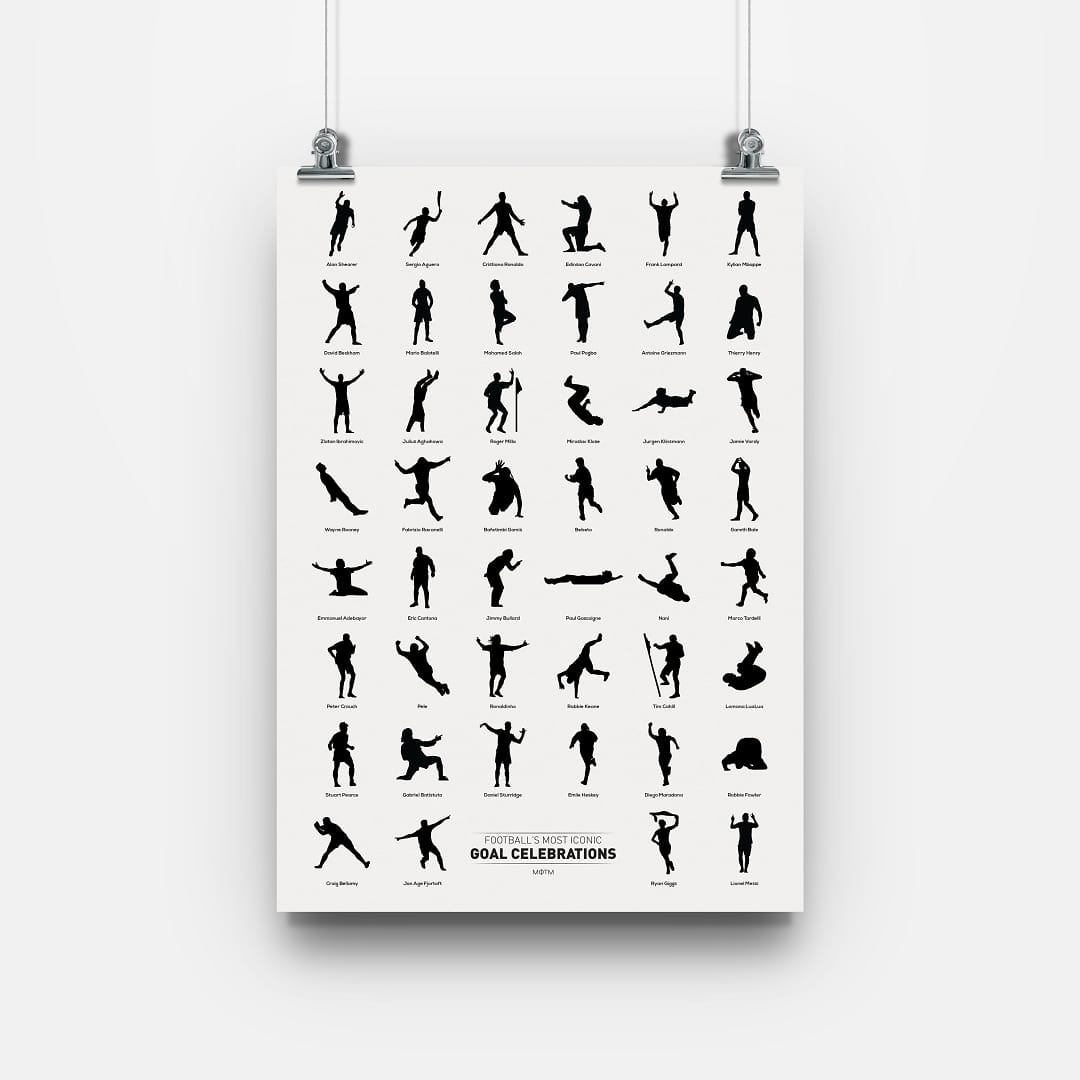 Football's Greatest Goal Celebrations Print