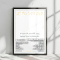 Mountain Goats "All Hail West Texas" Album Cover Poster - with Complete Tracklist