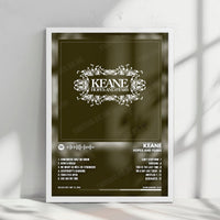 Keane "Hopes and Fears" Album Cover Poster - with Complete Tracklist