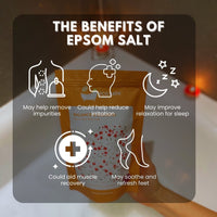 Eco Bath London Balance and Calming Epsom Salt Bath Soak - Pouch | 500g & 1000g