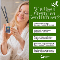 Eco Bath London Green Tea Reed Diffuser - Refreshing Room Fragrance with Notes of Bergamot and Green Tea, 100ml (3.38 Fl.Oz)