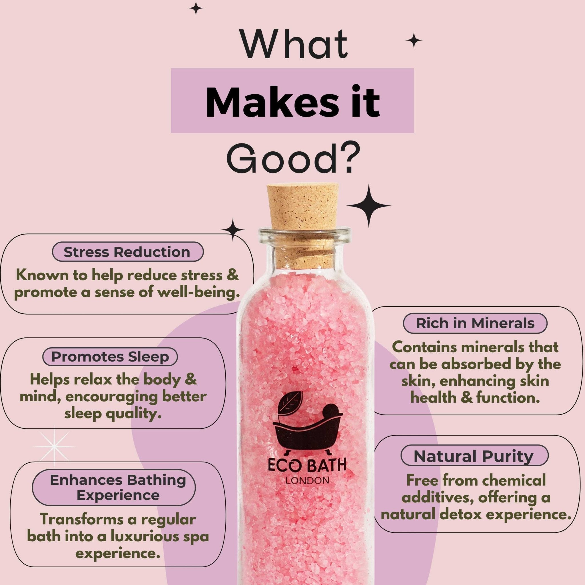 Eco Bath London Muscular Dead Sea Salt (300g)