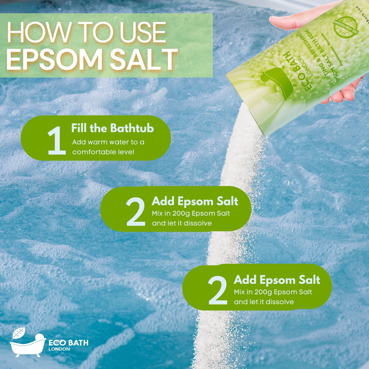 Eco Bath London Uplifting and Refreshing Epsom Salt Bath Soak - Tube