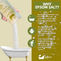 Eco Bath London Muscle and Joint Epsom Salt Bath Soak - Tube