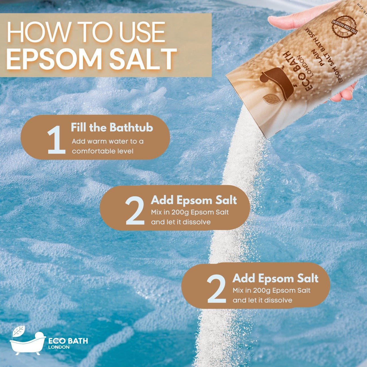 Eco Bath London Plain Epsom Salt Bath Soak - Tube