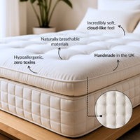 CloudTop™ Mattress Topper