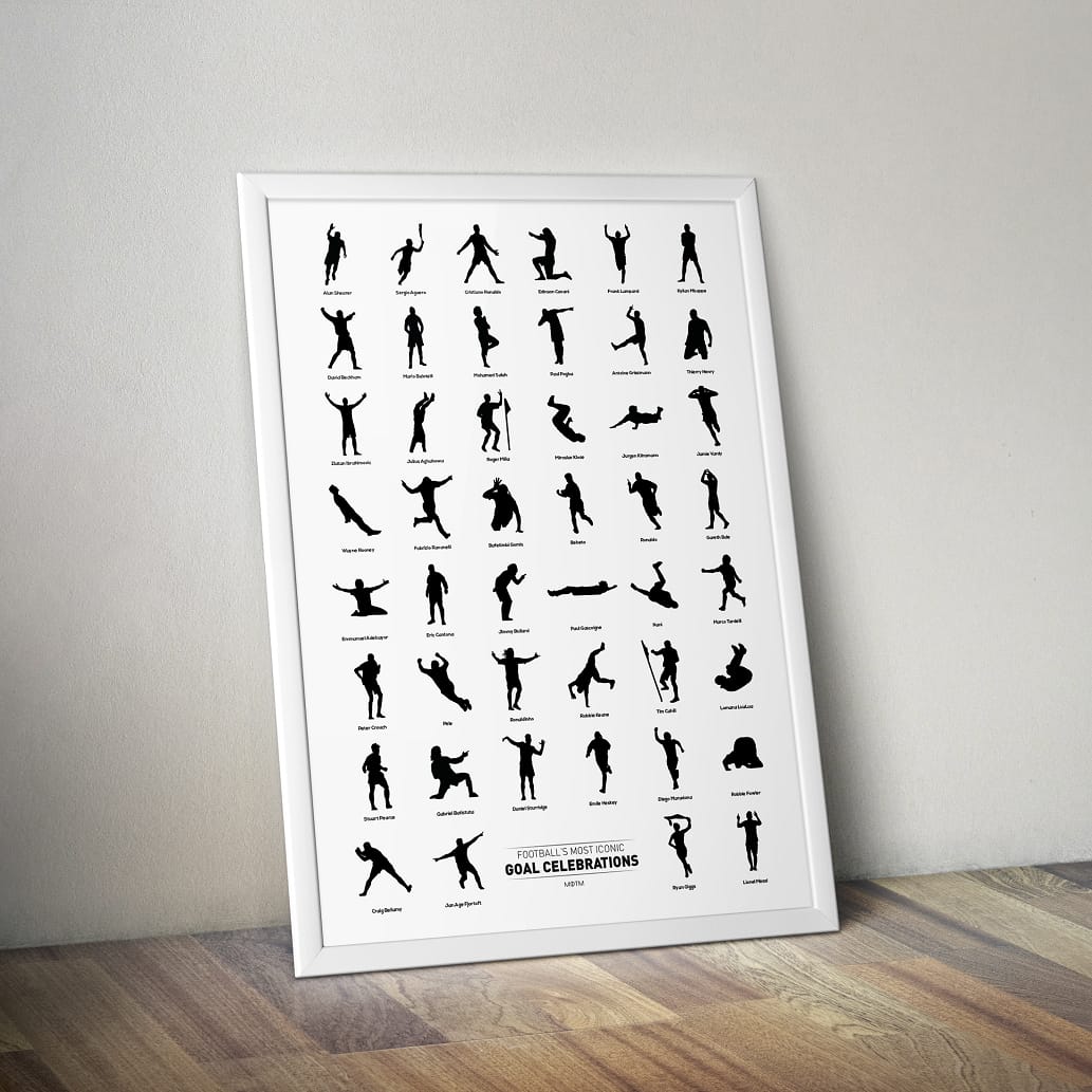 Football's Greatest Goal Celebrations Print