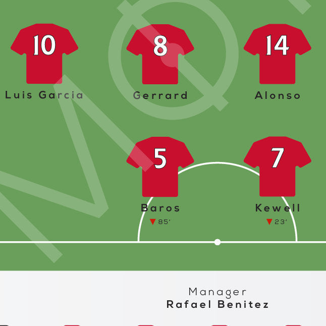 Liverpool vs AC Milan 2005 Champions League Final Print