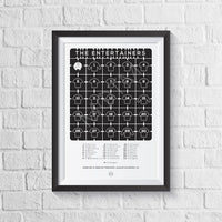 Newcastle 'The Entertainers' 1995/1997 Print