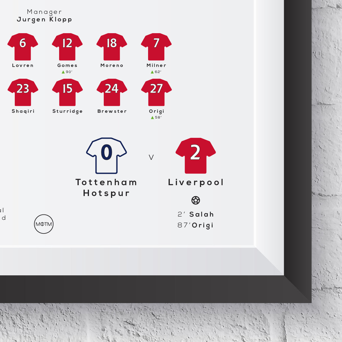 Liverpool vs North London Whites 2019 Champions League Final Print