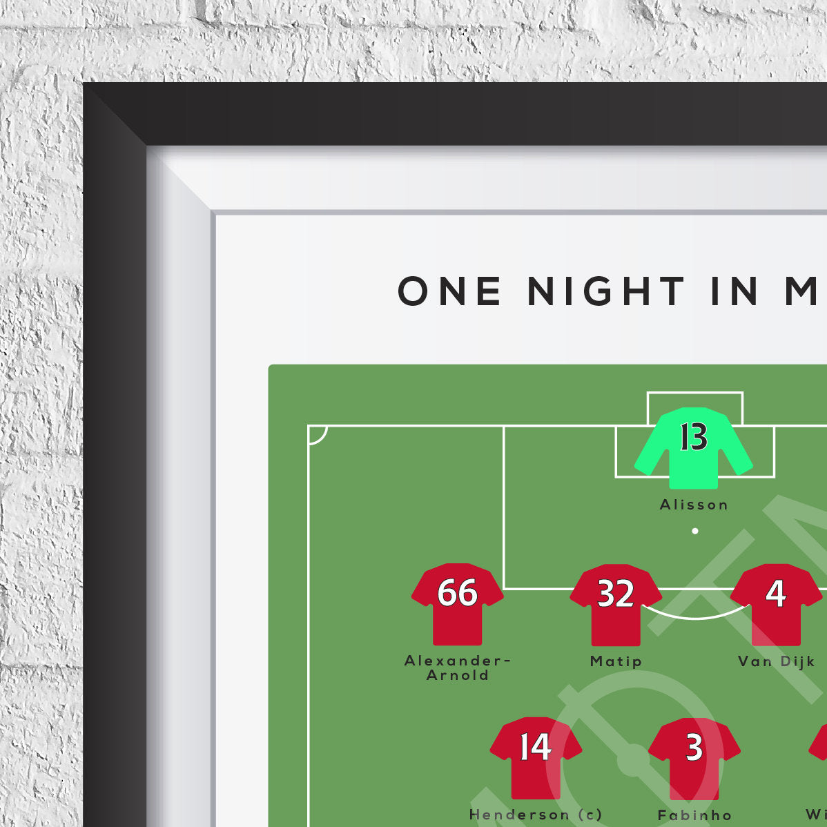 Liverpool vs North London Whites 2019 Champions League Final Print