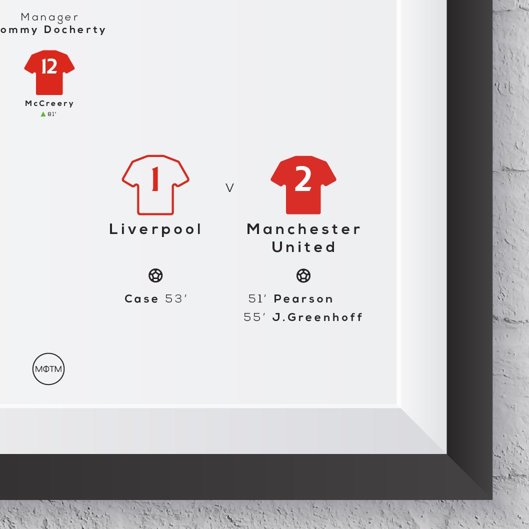 Manchester Reds vs Liverpool 1977 Cup Final Print