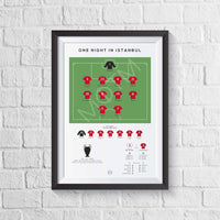 Liverpool vs AC Milan 2005 Champions League Final Print