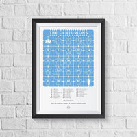City 'The Centurions' 2017/2018 Print