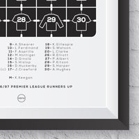 Newcastle 'The Entertainers' 1995/1997 Print