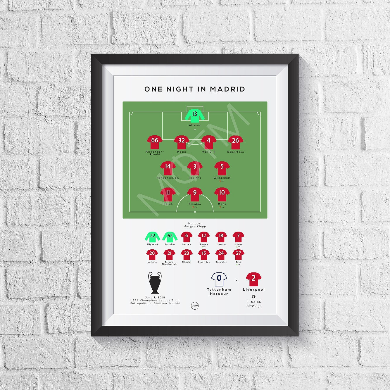 Liverpool vs North London Whites 2019 Champions League Final Print