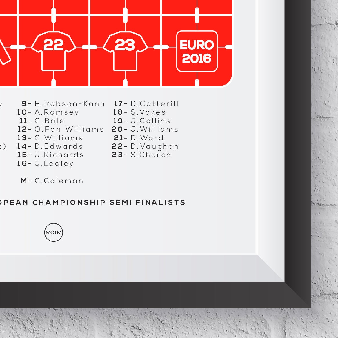 Wales Euro 2016 'Don't Take Me Home' Squad Print