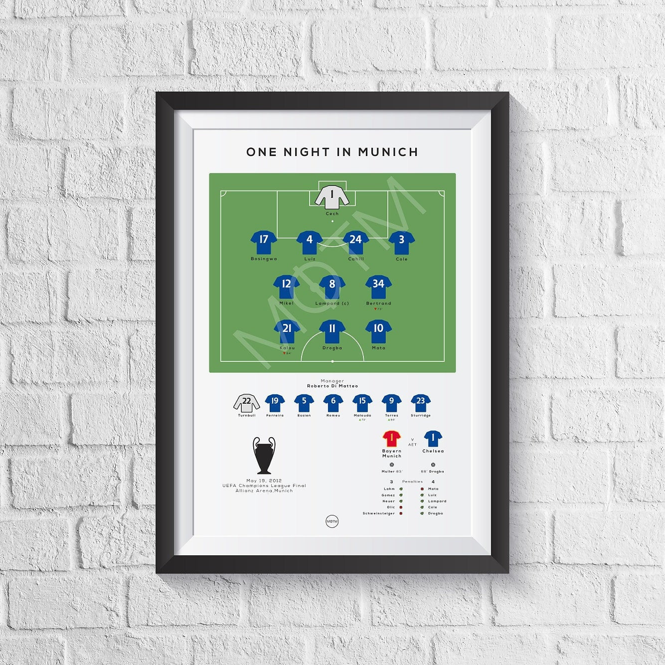 London Blues vs Munich 2012 Champions League Final Print