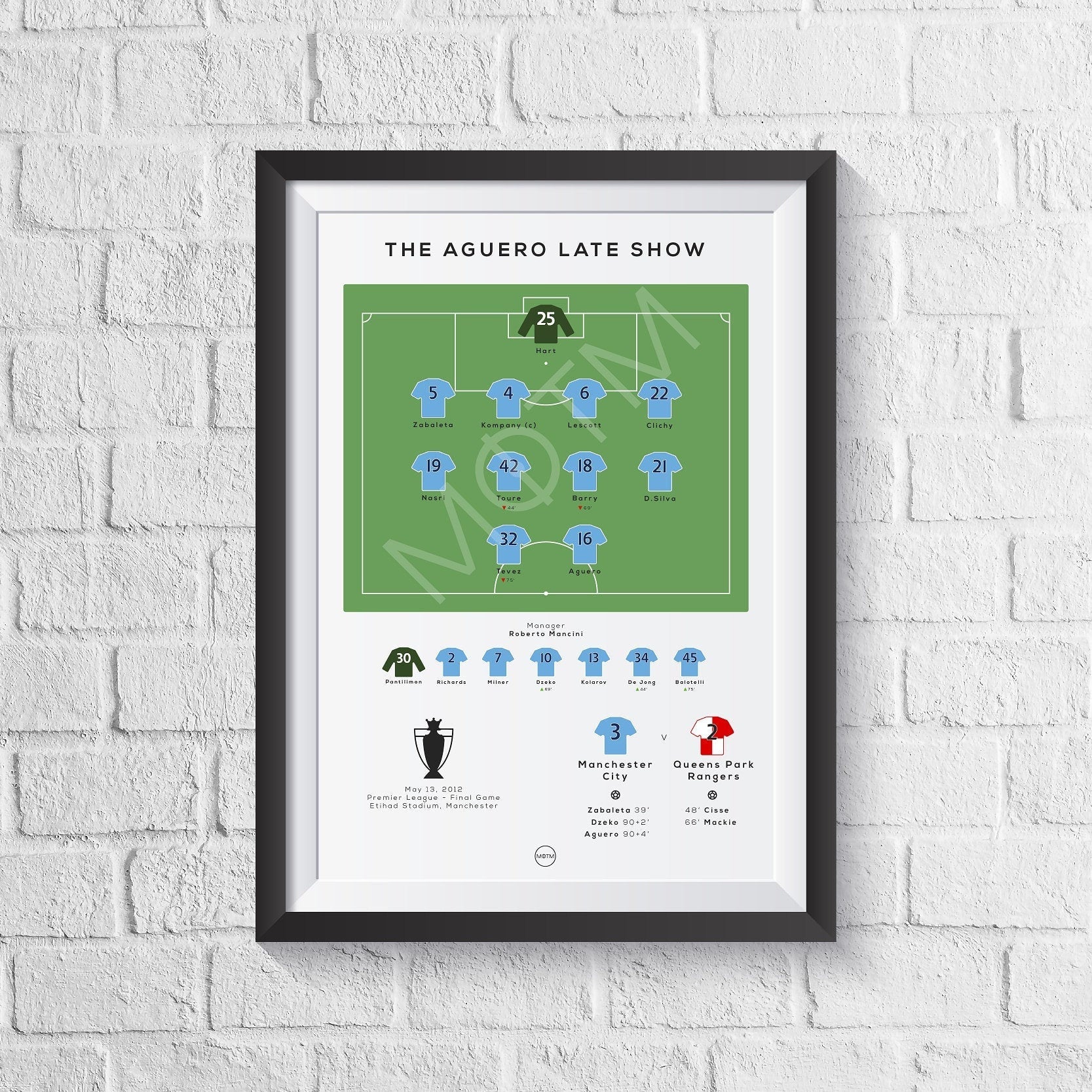 City vs QPR 2012 Premier League Print