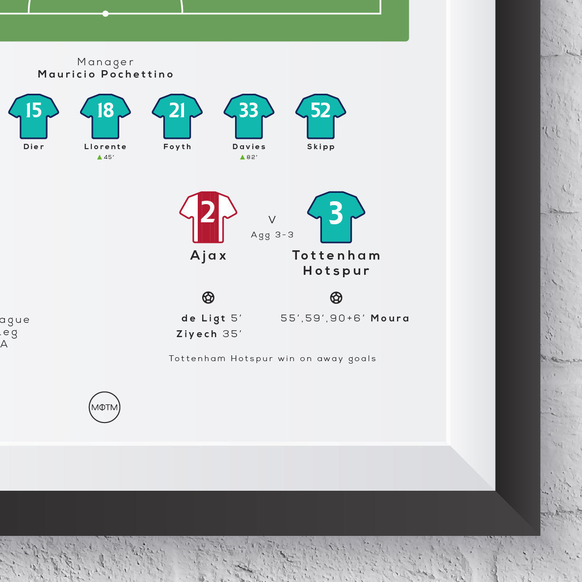 North London Whites vs Amsterdam 2019 European Cup Semi Final Print