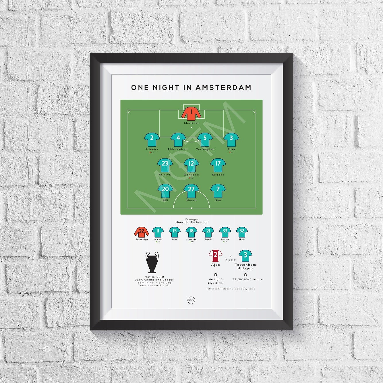 North London Whites vs Amsterdam 2019 European Cup Semi Final Print