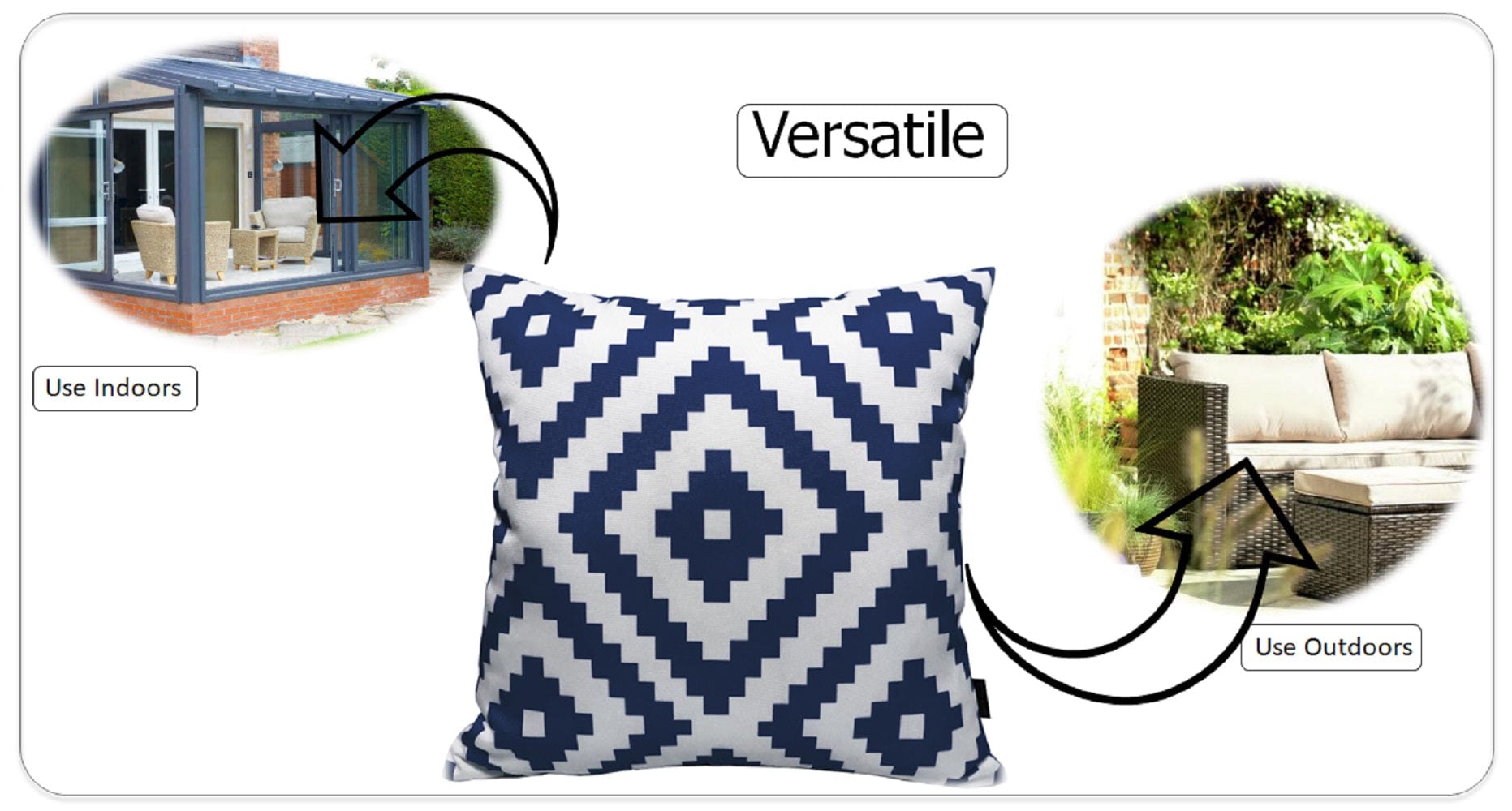 Nairobi Navy Waterproof Outdoor Cushions Weather-Resistant Decorative Pillows for Patio Garden Travel Beach Versatile Indoor Outdoor Use by OLIVIA ROCCO