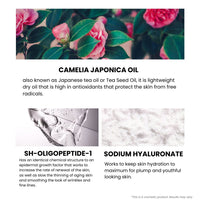 Skin Research Activated EGF Day Moisturiser 50ml Twin Value Savings Pack