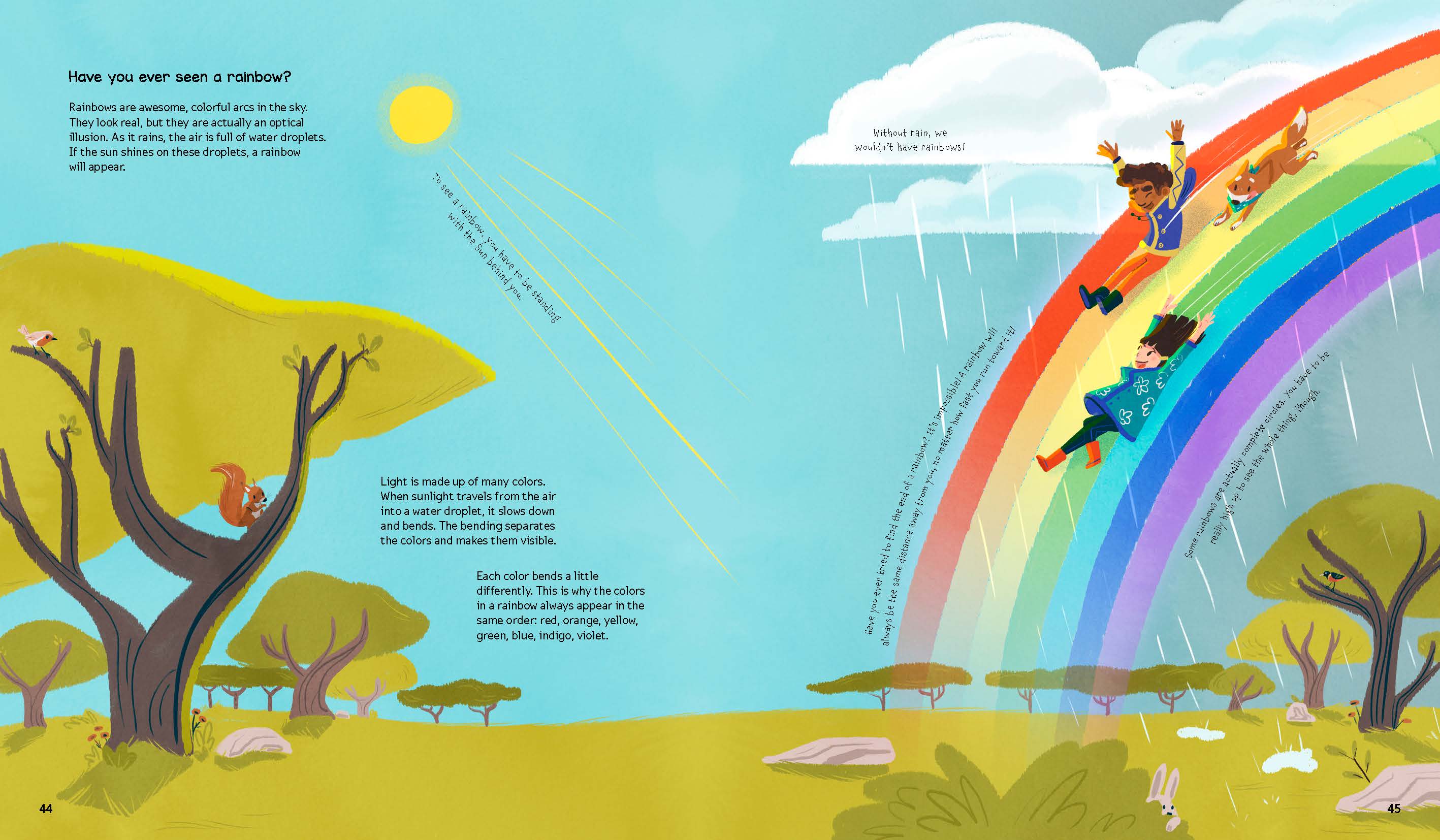 Whatever the Weather