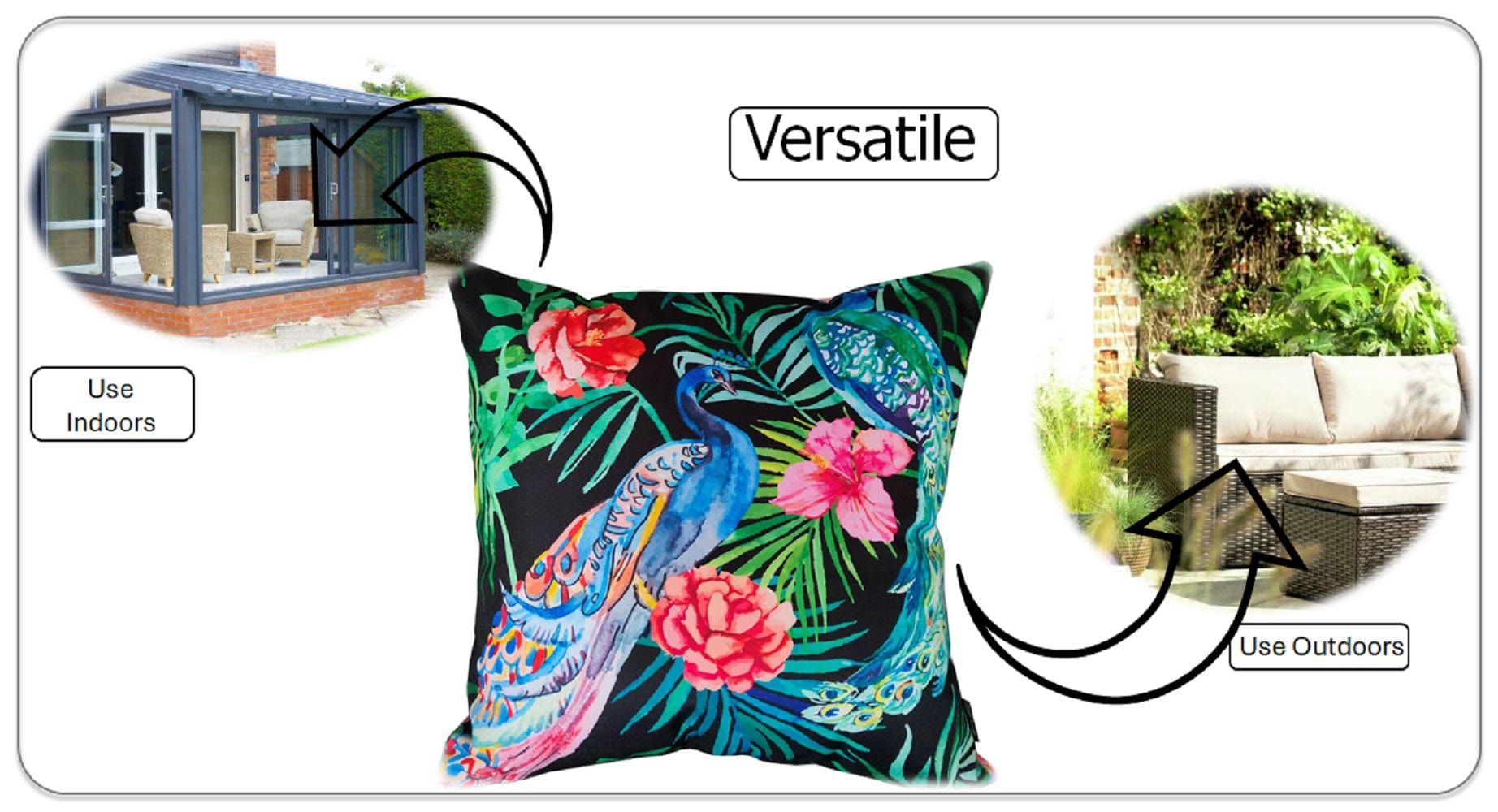 Peacock Waterproof Design Cushions for Patios Gardens and Living Rooms with High-Quality Hollow-Fibre Fill by OLIVIA ROCCO