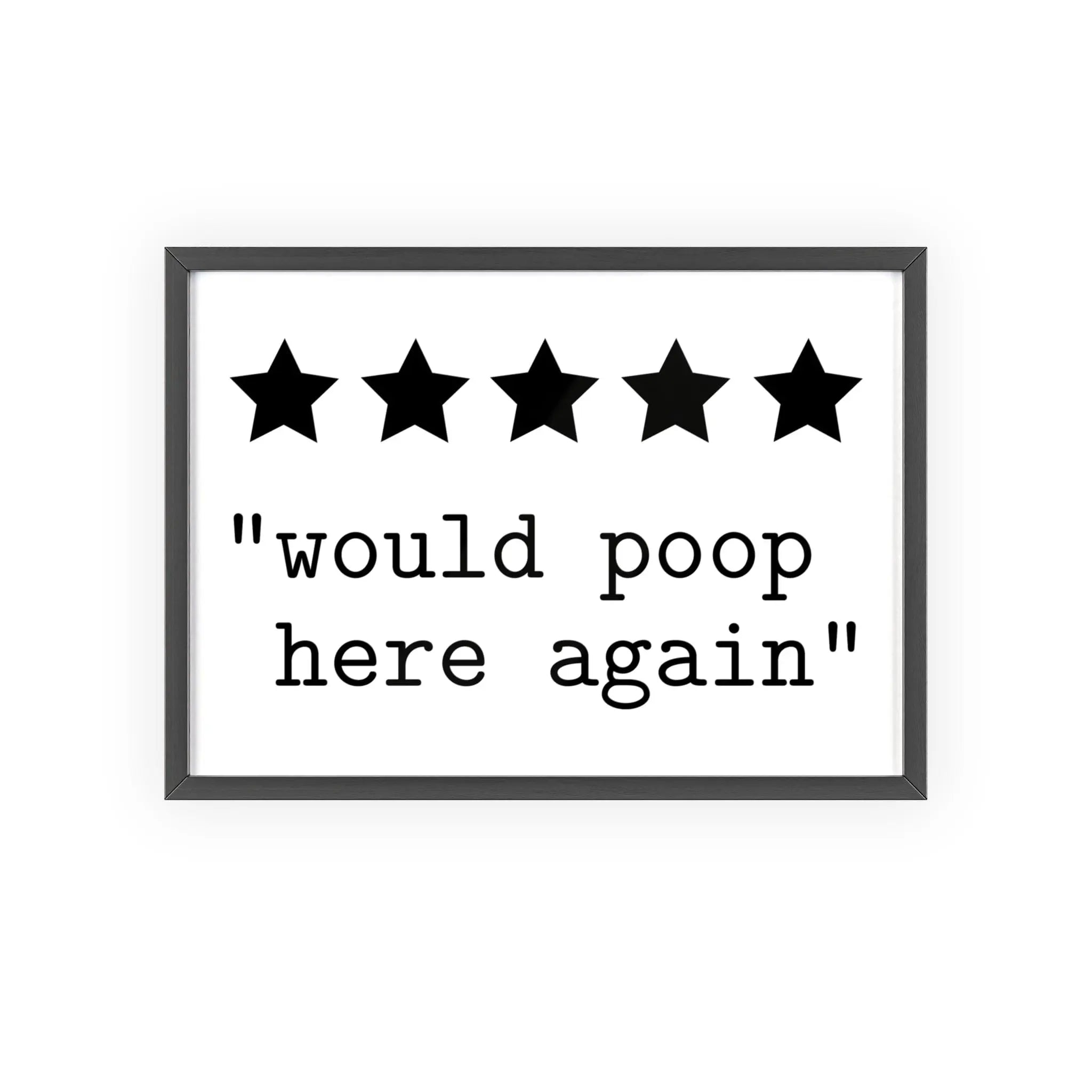 Funny Bathroom Poster | Would Poop Here Again Print