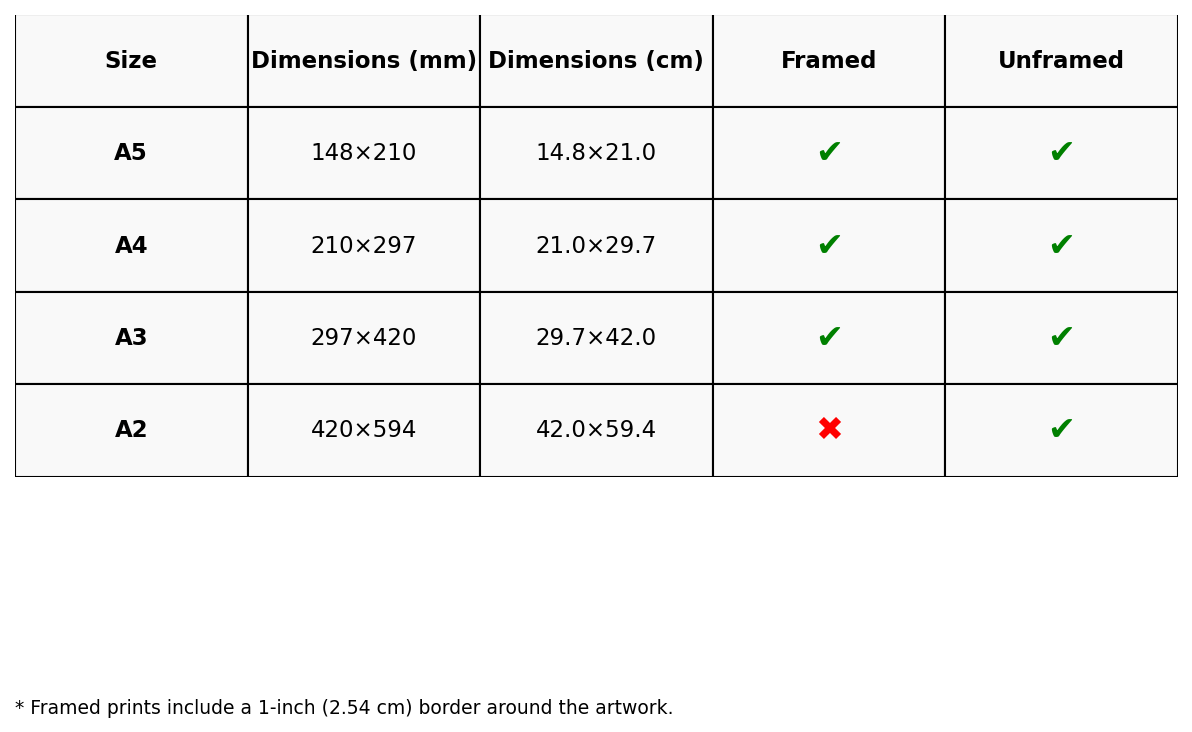 Real Madrid Santiago Bernabéu Stadium Print