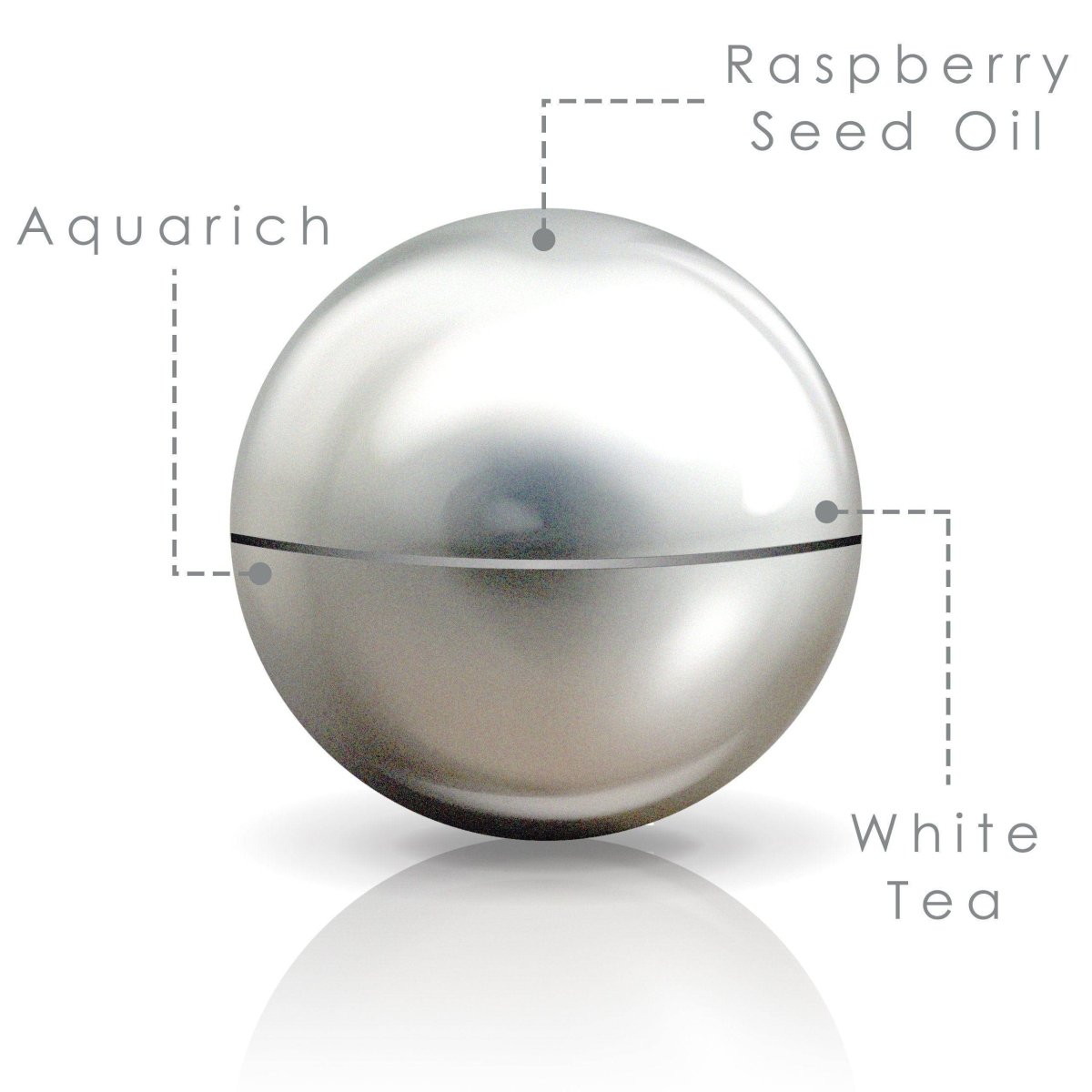 Pro-5 Collagen Anti-Ageing Anti-Oxidising Night Moisturiser 50ml