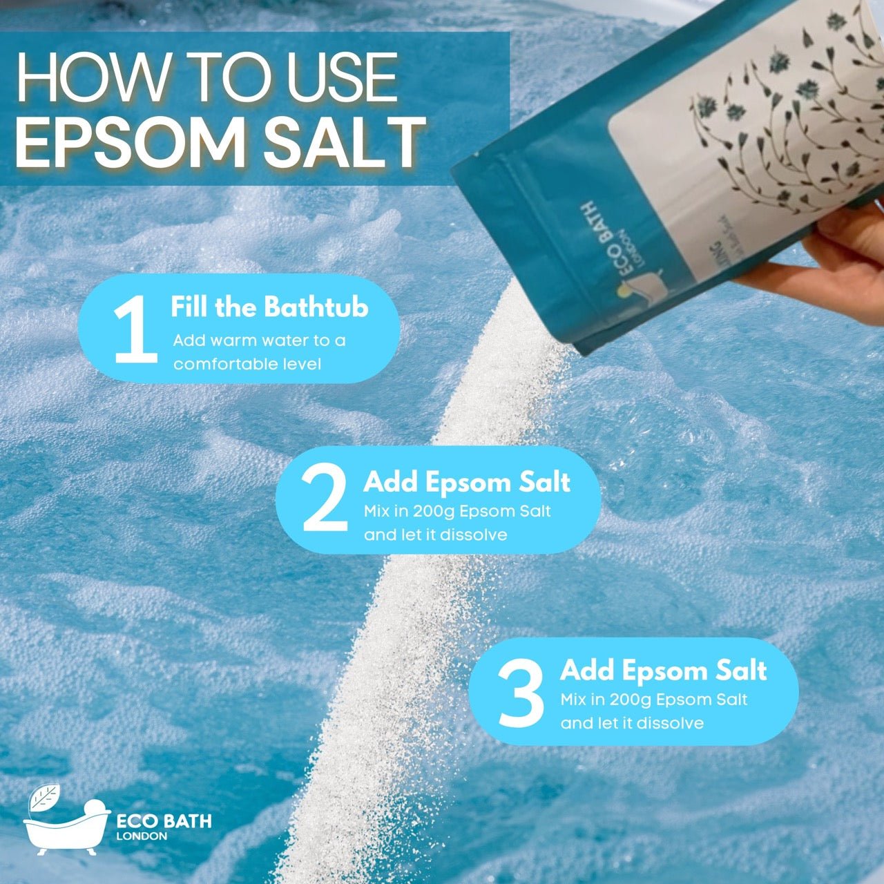 Eco Bath London Relaxing Epsom Salt Bath Soak - Pouch
