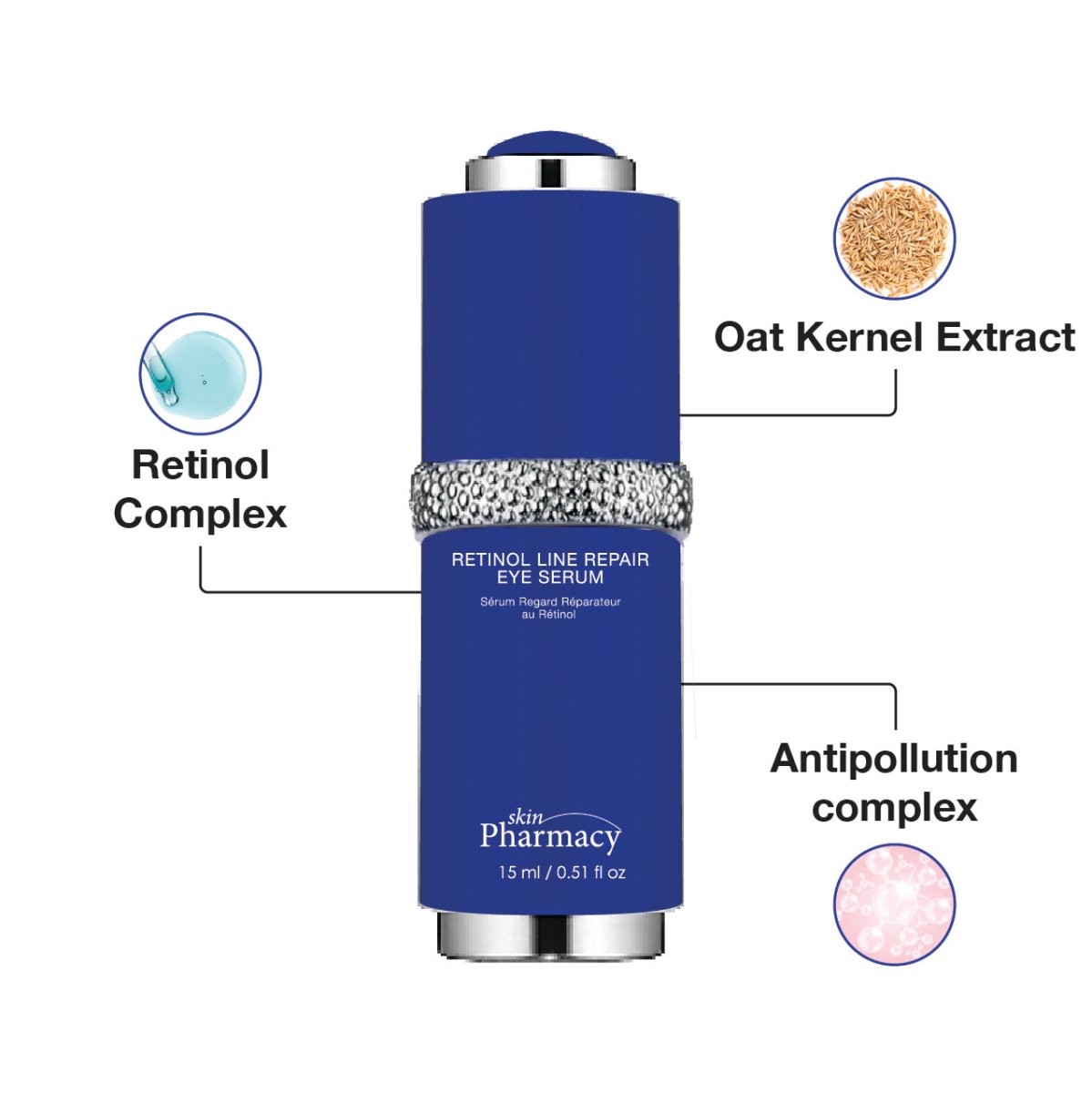 Retinol Line Repair Eye Serum 15ml