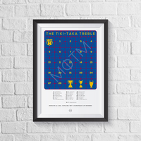 FC Barcelona 'Tiki-Taka Treble' 2008/2009 Print