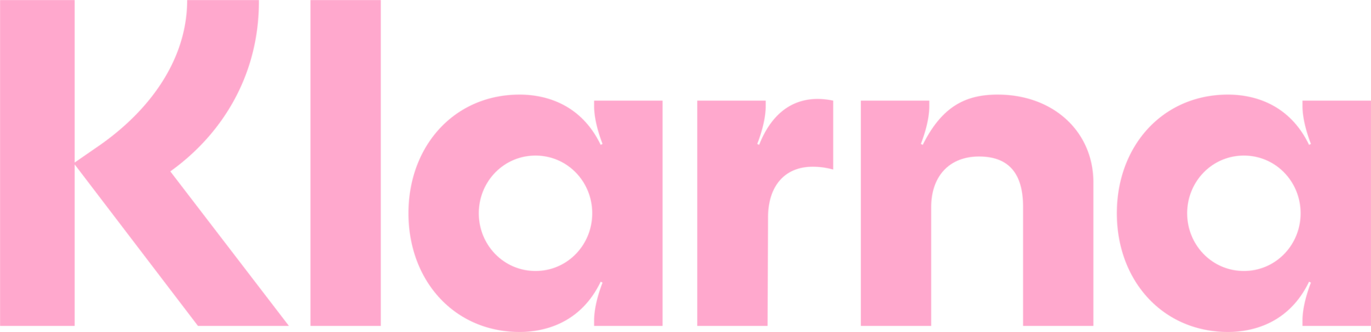 Klarna Finance